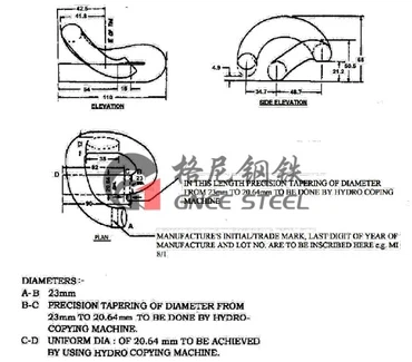 Rail Clip E1806 Rail Clip E1806